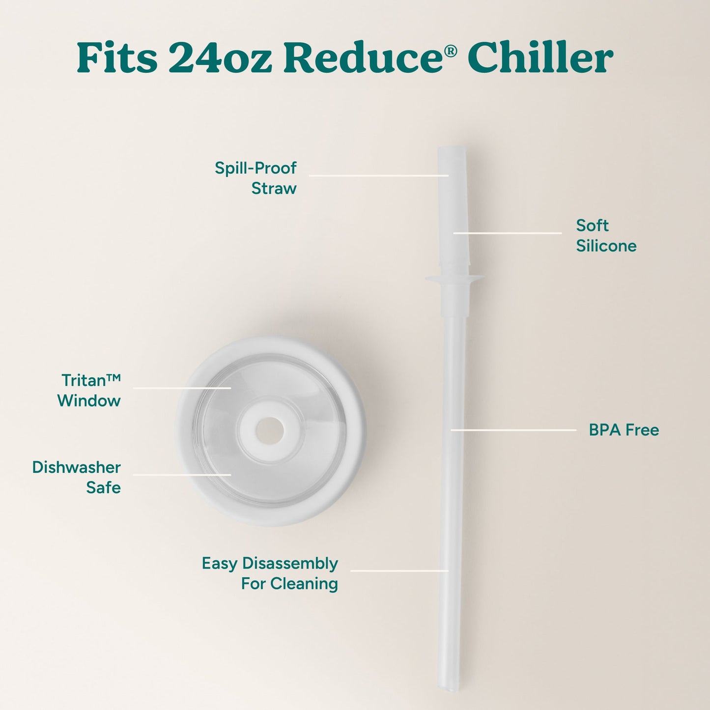 chiller-medium-lid-and-straw-set-g1 ChillerLid_24oz_Replacement-3_Clear.jpg