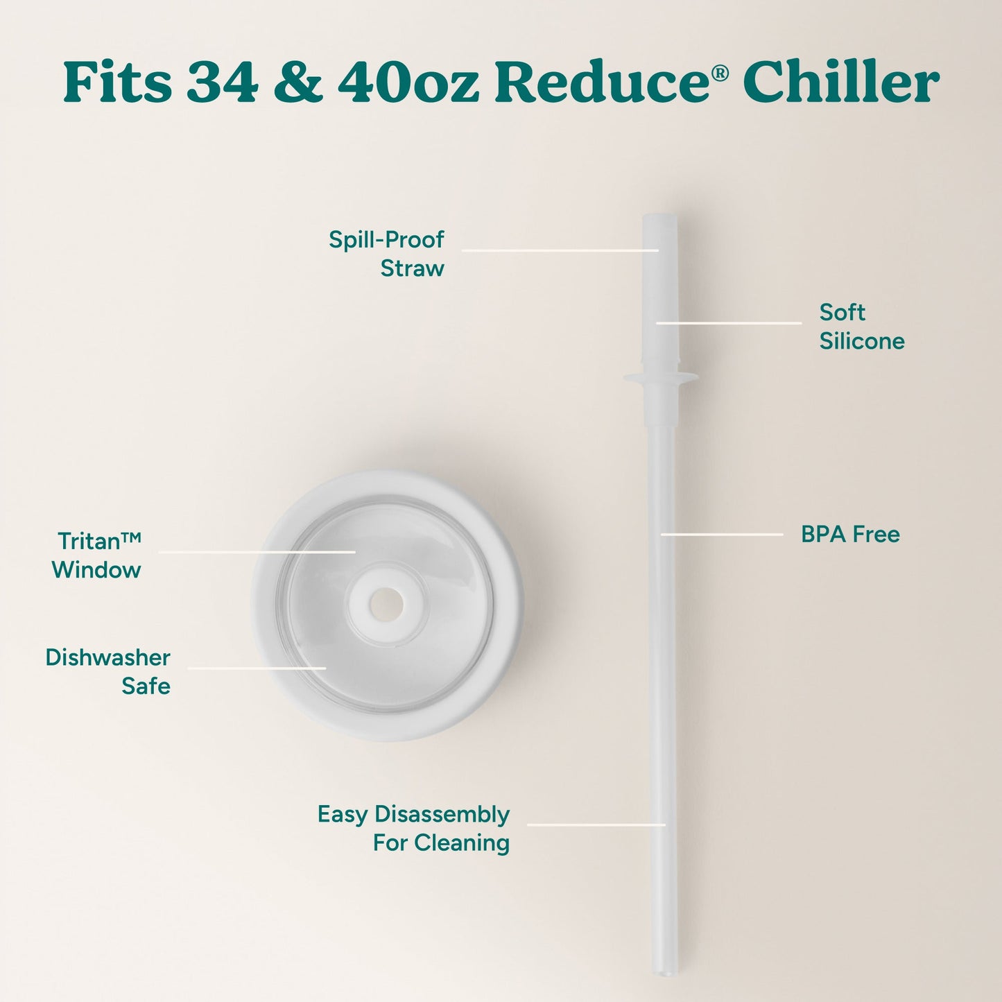 chiller-large-lid-and-straw-set-e4 ChillerLid_40oz_Replacement-3_Clear.jpg