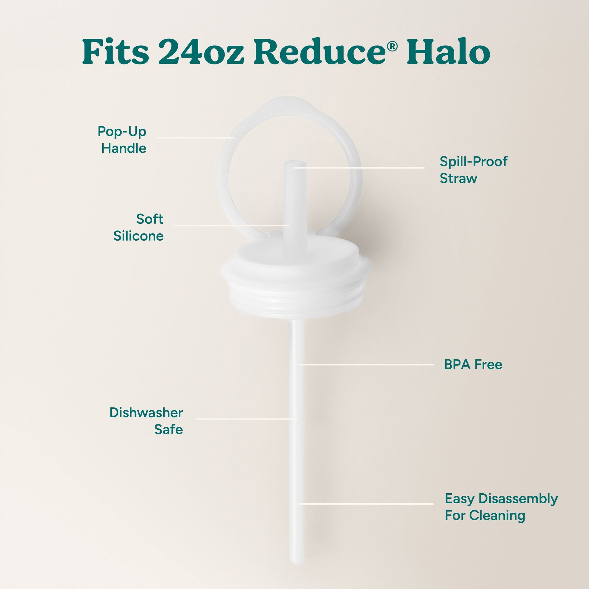 halo-medium-lid-and-straw-set-x6 HaloLid_24oz_Replacement-3_5a491c1e-16a1-4137-99f0-c960a4a77ab9_White.jpg