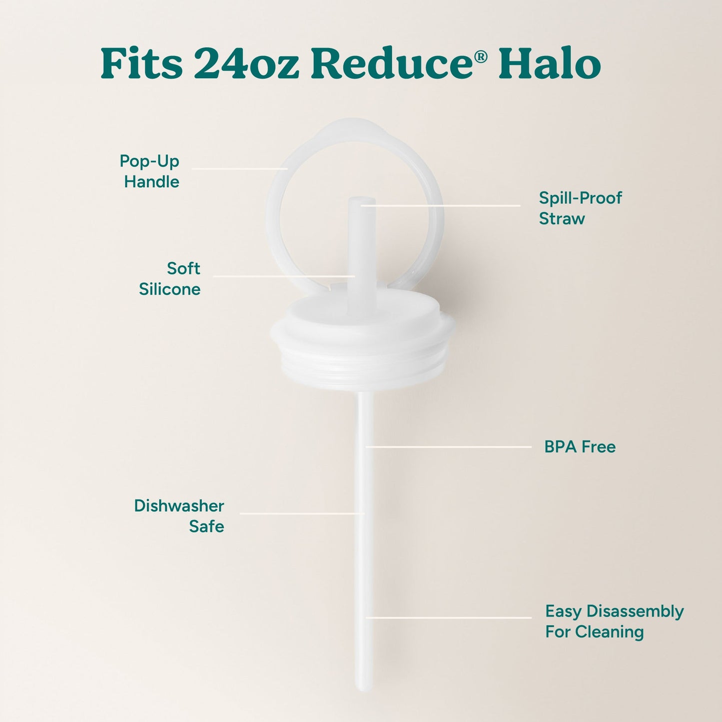 halo-medium-lid-and-straw-set-v6 HaloLid_24oz_Replacement-3_5a491c1e-16a1-4137-99f0-c960a4a77ab9_White.jpg