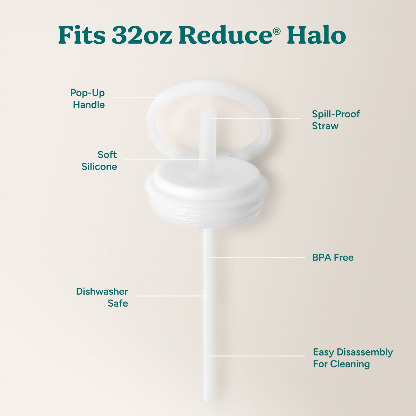 halo-large-lid-and-straw-set-l2 HaloLid_32oz_Replacement-3_White.jpg