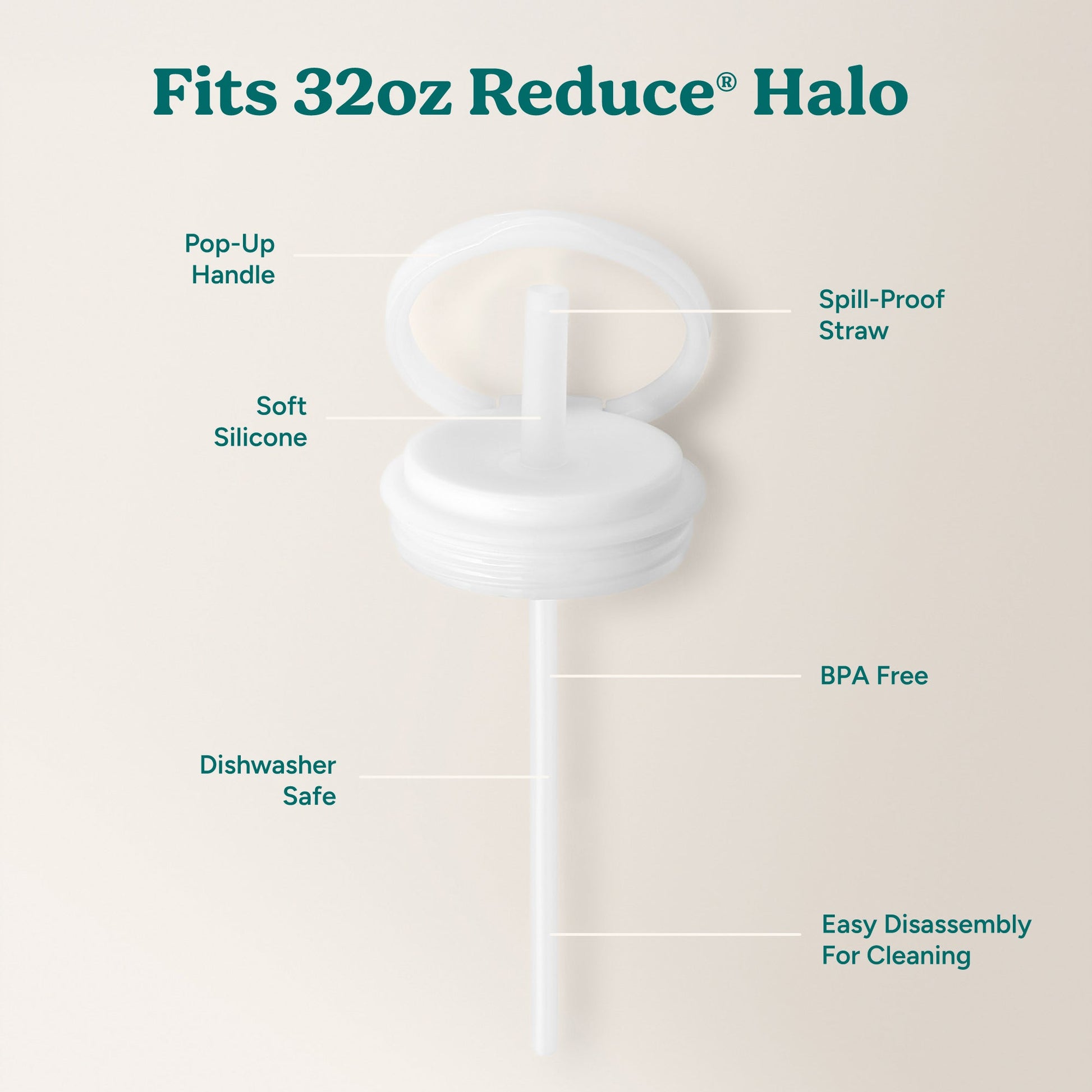 halo-large-lid-and-straw-set-l2 HaloLid_32oz_Replacement-3_White.jpg